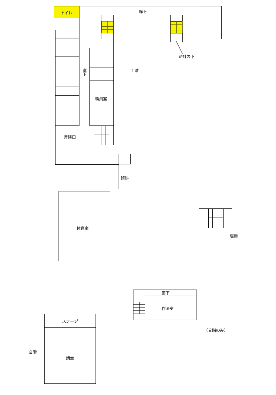 構内図