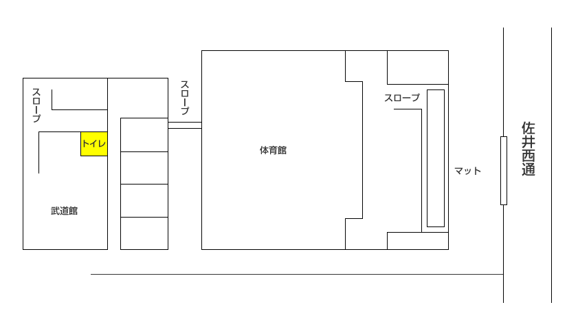 構内図