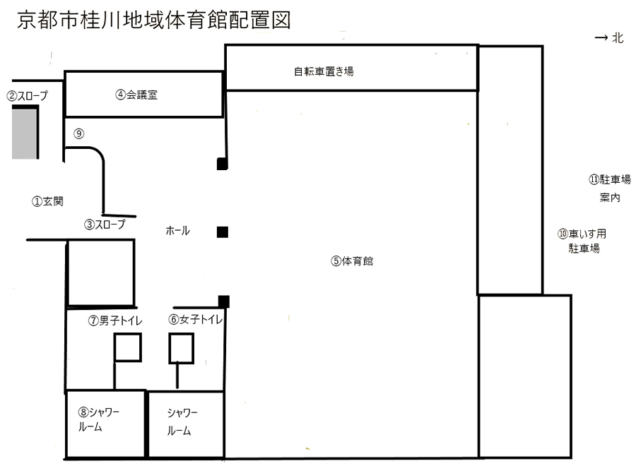 配置図