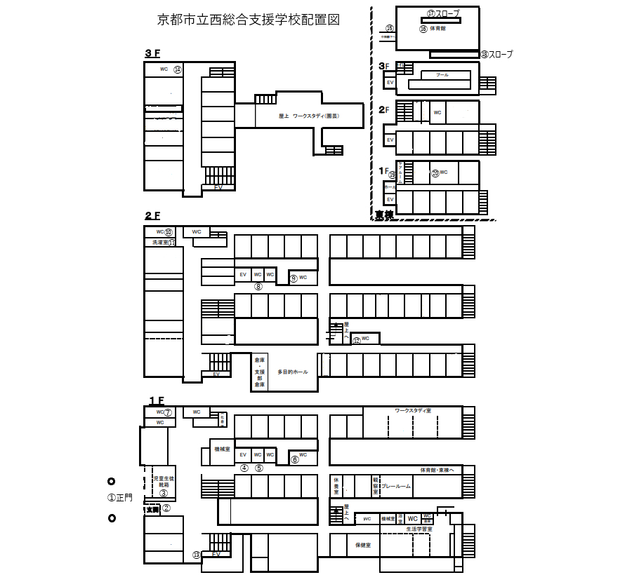 配置図