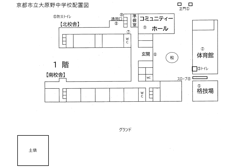 配置図